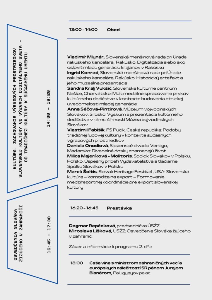 Program Stálej konferencie Slovenská republika a Slováci žijúci v zahraničí 2024