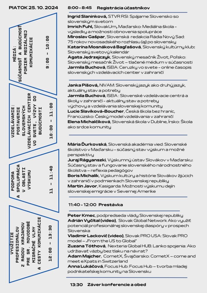 Program Stálej konferencie Slovenská republika a Slováci žijúci v zahraničí 2024