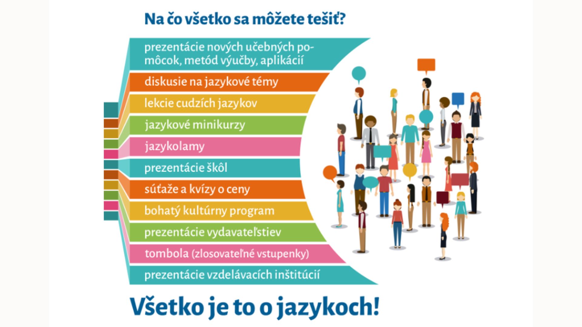 farebná grafika, rôzni ľudia a vymenované, na čo sa môžu tešiť návštevníci