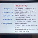 Nové Zámky, interiér, oceňovanie